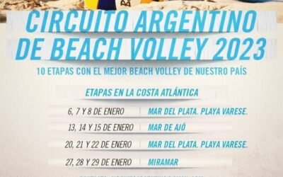“CIRCUITO ARGENTINO DE BEACH VOLEY 2023” EN MIRAMAR