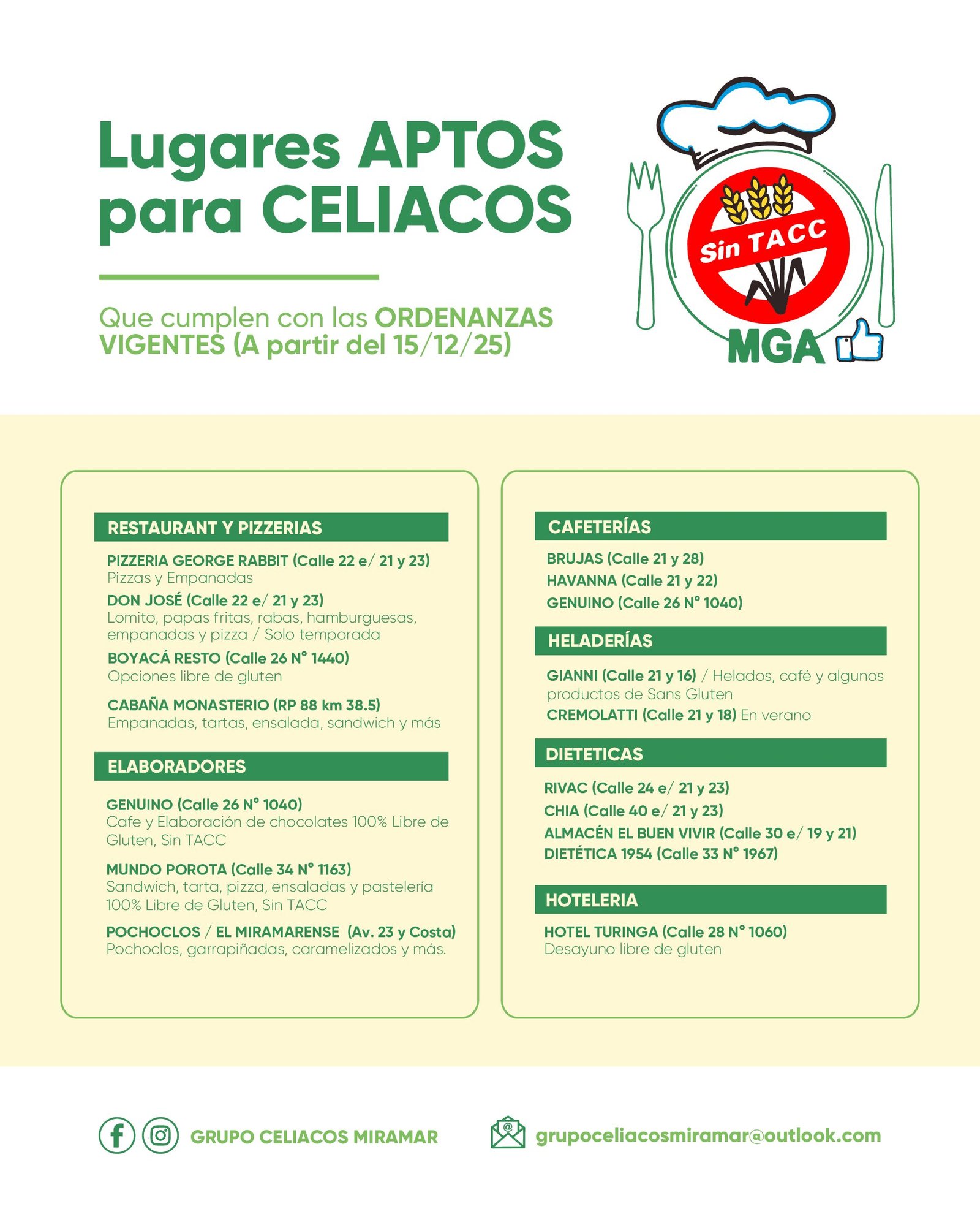 LUGARES APTOS PARA CELIACOS
