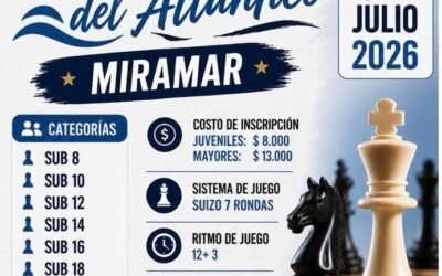Gran prix de ajedrez en Miramar