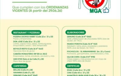 LUGARES APTOS CELIACOS
